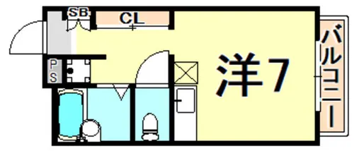 わいわいハイツ【1階】の間取り