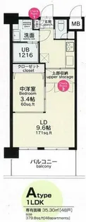 ORIENT BLD No.82 Atype【8階】の間取り