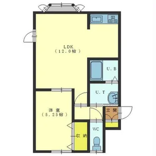 ロゼット美原【101号室】の間取り