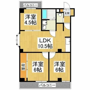 マイネハイマート深井【2階】の間取り