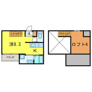コスモハイツ安城B【1階】の間取り