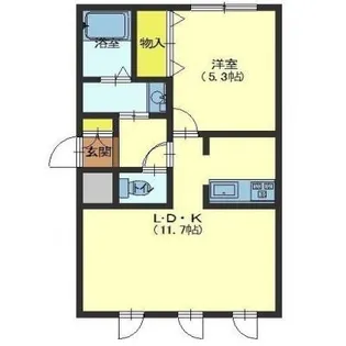 ペラッツィ梁川【103号室】の間取り