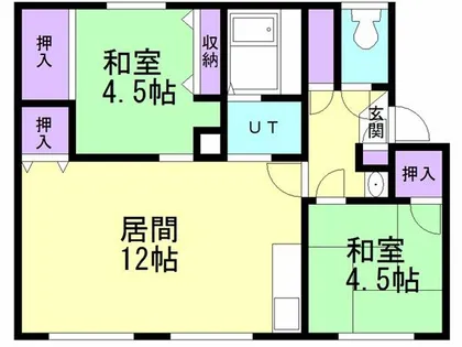イストワール A棟【201号室】の間取り