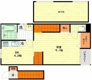 コート海老江【2階】の間取り