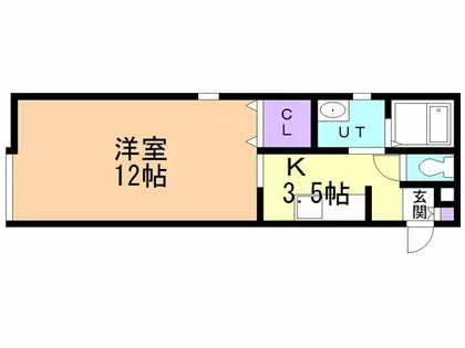 シャンブレット中島Ⅲ【206号室】の間取り