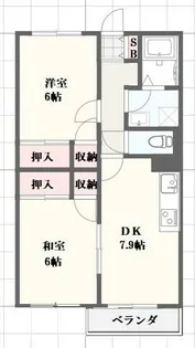 ビラ・タルミ【2階】の間取り