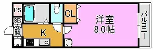ブルーメンハウス【5階】の間取り
