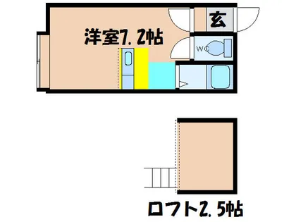 テラハウス万代【206号室】の間取り