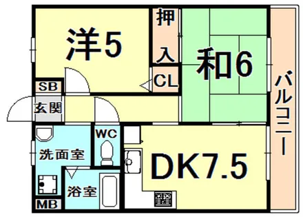グッドヴィレッジ一番館 二番館【3階】の間取り