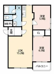 緑風マンション【201号室】の間取り