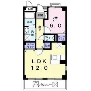 コータ・コートⅠ【3階】の間取り