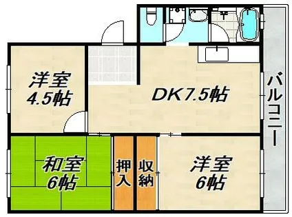 すずらん台コート【5階】の間取り