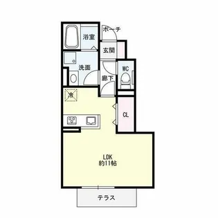 サニービレッジⅠ【1階】の間取り