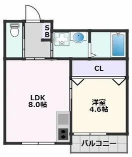 PISTA山田東【3階】の間取り