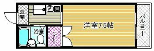 ターニング・ハイツ【2階】の間取り
