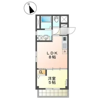 ボナール・ディアコート【2階】の間取り