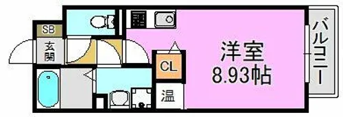 アート徳庵【3階】の間取り