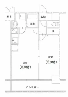 S-FORT福島LaLuna【4階】の間取り