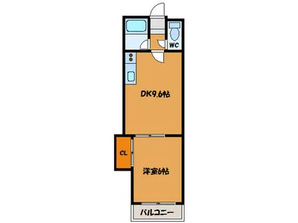 エミネンス五稜郭【202号室】の間取り