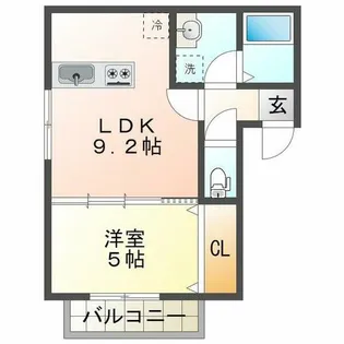 エターナルシージェームス山【3階】の間取り