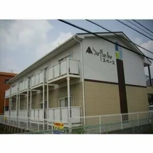 Surplus Oneスペース【2階】の外観