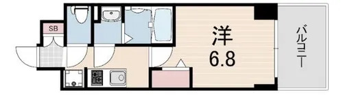 プレサンス神戸セレスティア【12階】の間取り