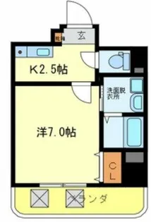 マインズ・コム南森町【6階】の間取り