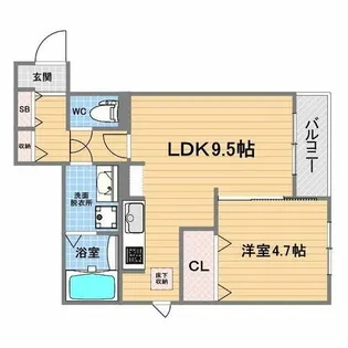 サグレス甲子園口【1階】の間取り