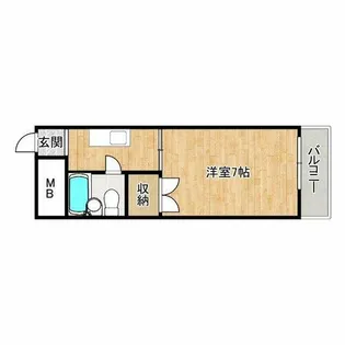 DO十三東【6階】の間取り