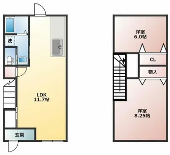 アウローラA【2号室】の間取り
