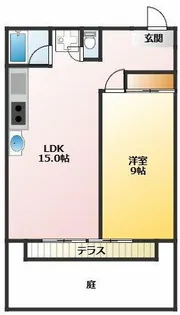 ウインズ庄内【1階】の間取り