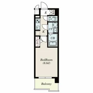 S-RESIDENCE大橋FLUSS【905号室】の間取り