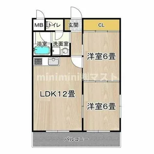 大正メゾン【5階】の間取り