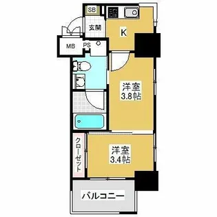 ルネッサンス21薬院サウス【5階】の間取り