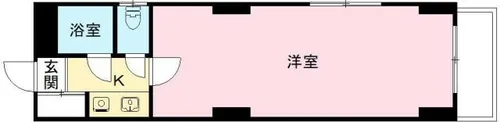 アクエルド仁王門【301号室】の間取り
