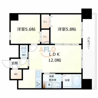 2LDKの間取り画像