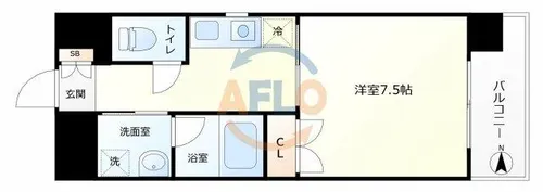 ロイヤルグレース【5階】の間取り