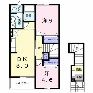 ジュネス早川Ⅴ【2階】の間取り