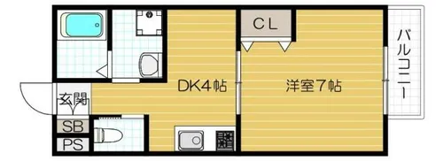 コムフィー【2階】の間取り