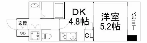 ネクストステージ関目【602号室】の間取り