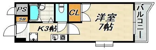 セグンド・エビスヤ【3階】の間取り