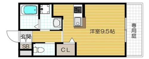 コンフォールヴィル木田元宮【1階】の間取り