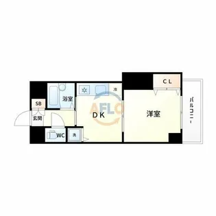 ノルデンハイムリバーサイド十三【2階】の間取り