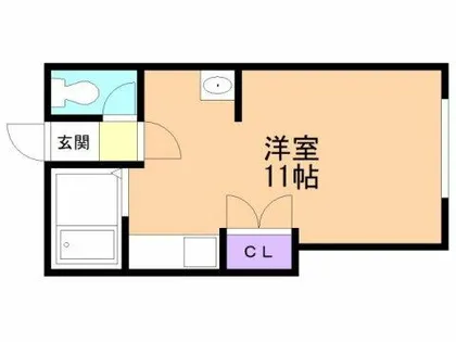 学)大昭グリーンヒル3【201号室】の間取り