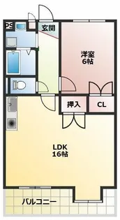 1LDKの間取り画像