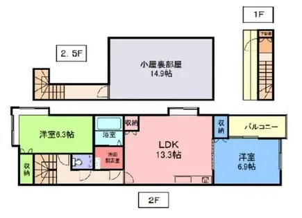 サファイア城北新町【2階】の間取り