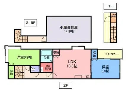 サファイア城北新町【2階】の間取り