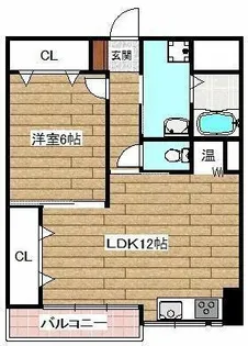 ハイツ舟木【1階】の間取り