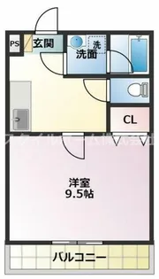 1DKの間取り画像