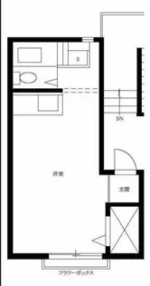 メゾン澤田 G棟【202号室】の間取り